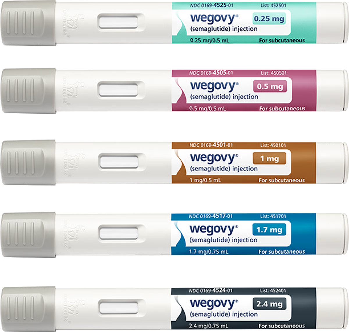 Wegovy (semaglutide) 2.4 mg - Image 4